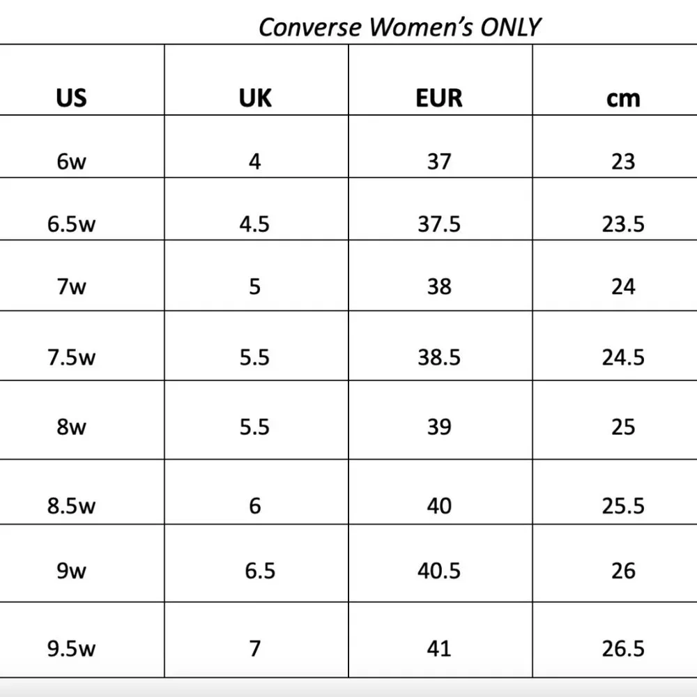 💖MEGA SALE💖CONVERSE STAR PERLA Shoes Women 665317C Navy Canvas Skate Sneakers - Picture 8 of 8